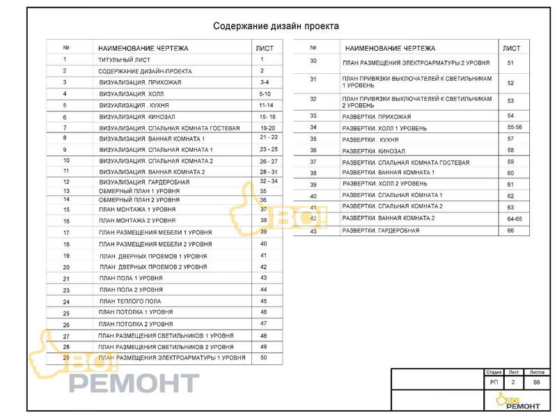 Дизайн проект коттеджа 239 м2-102